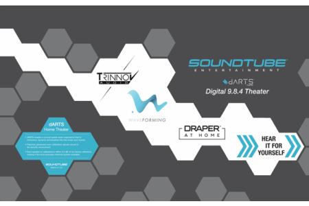 SoundTube Features 9.8.4 dARTS, Trinnov Wave-Forming and Draper Audio Theater at Expos